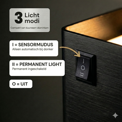 AuraBeam™ – Slimme Draadloze LED Wandlamp