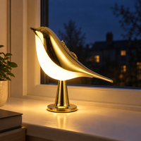 Goud